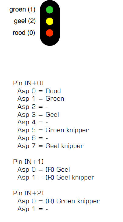 nl 3licht.PNG