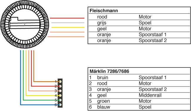 info_draaischijf_1_3.nl.png