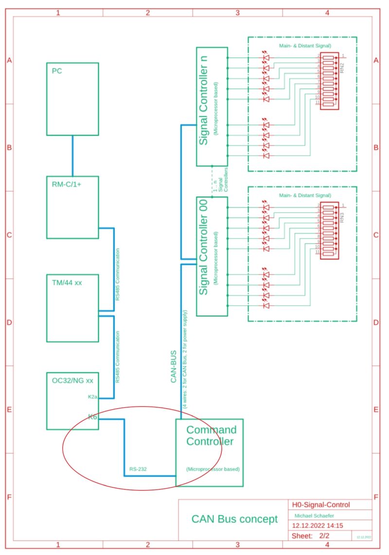 SignalControlConcept_small.jpg